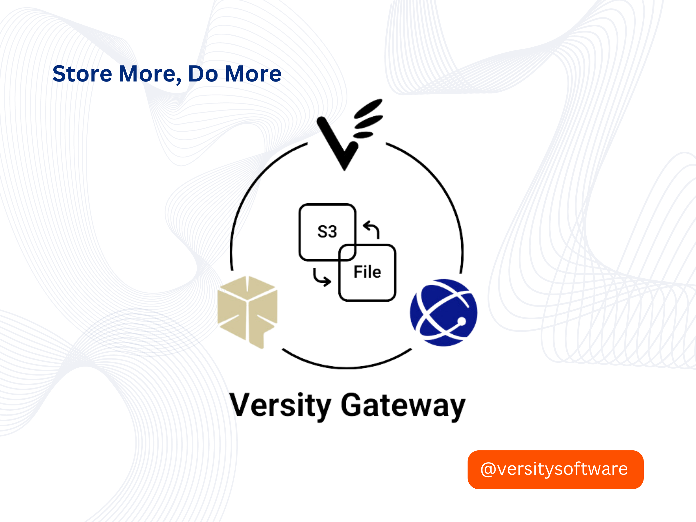 Versity, in collaboration with the Los Alamos National Laboratory and the Pawsey Supercomputing Research Centre, introduces the Versity Gateway, an innovative open source tool for seamless inline translation between AWS S3 object commands and file-based storage systems.